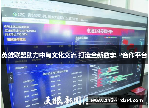 英雄联盟助力中匈文化交流 打造全新数字IP合作平台 英雄联盟助力中匈文化交流 打造全新数字IP合作平台