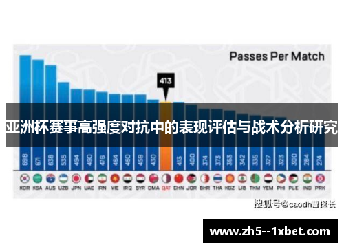 亚洲杯赛事高强度对抗中的表现评估与战术分析研究 亚洲杯赛事高强度对抗中的表现评估与战术分析研究