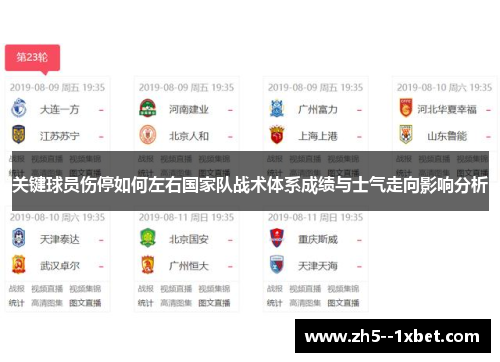 关键球员伤停如何左右国家队战术体系成绩与士气走向影响分析