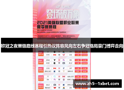 欧冠之夜晋级路线赛程引热议阵容风向左右争冠格局豪门博弈走向
