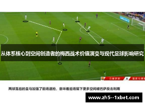 从体系核心到空间创造者的梅西战术价值演变与现代足球影响研究 从体系核心到空间创造者的梅西战术价值演变与现代足球影响研究