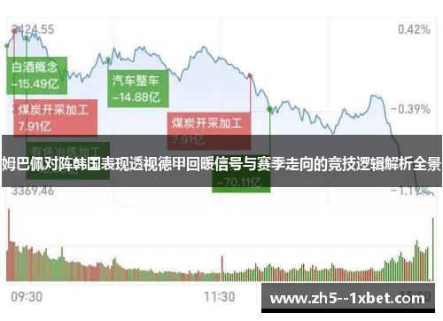 姆巴佩对阵韩国表现透视德甲回暖信号与赛季走向的竞技逻辑解析全景