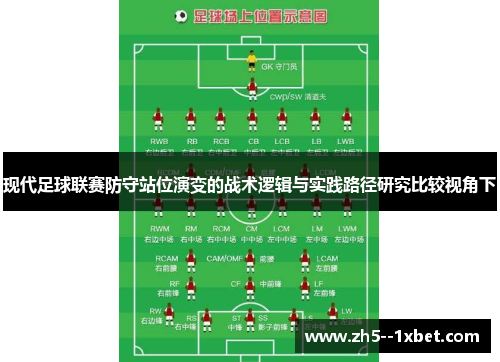 现代足球联赛防守站位演变的战术逻辑与实践路径研究比较视角下