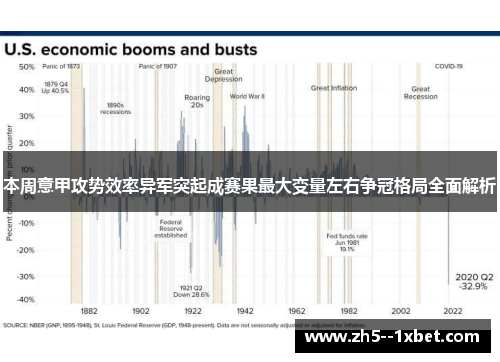 本周意甲攻势效率异军突起成赛果最大变量左右争冠格局全面解析