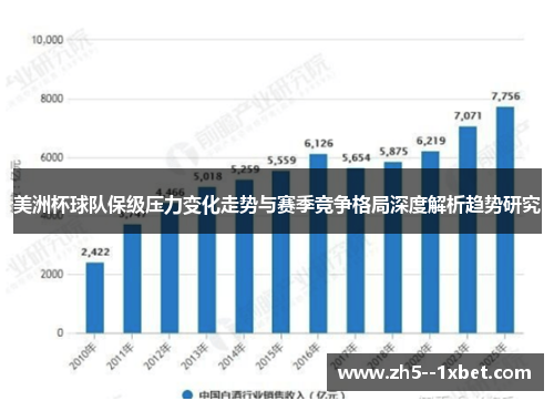 美洲杯球队保级压力变化走势与赛季竞争格局深度解析趋势研究