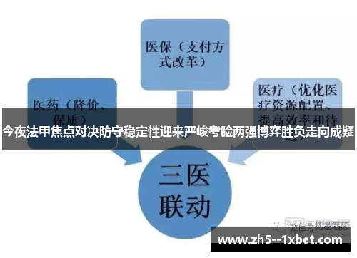 今夜法甲焦点对决防守稳定性迎来严峻考验两强博弈胜负走向成疑