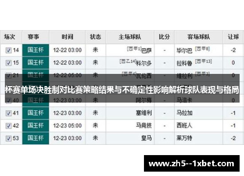 杯赛单场决胜制对比赛策略结果与不确定性影响解析球队表现与格局 杯赛单场决胜制对比赛策略结果与不确定性影响解析球队表现与格局