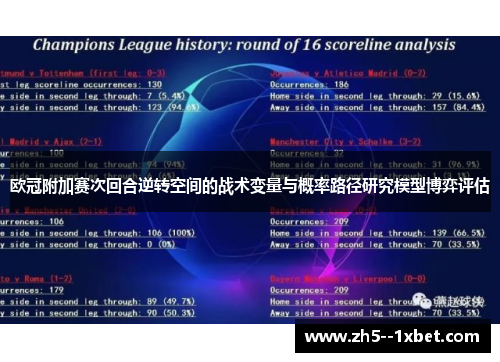 欧冠附加赛次回合逆转空间的战术变量与概率路径研究模型博弈评估